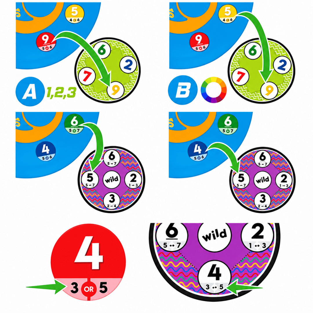 Sorting & Counting Game - Skills Toy Store